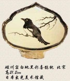 廣東佛山未來名耀 專業(yè)鑒定與出手元代磁州窯瓷器及北方金屬制品